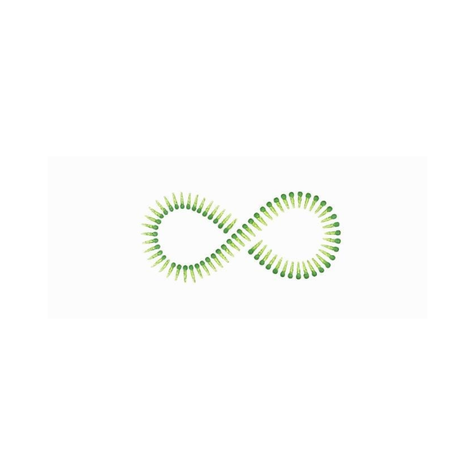 loops