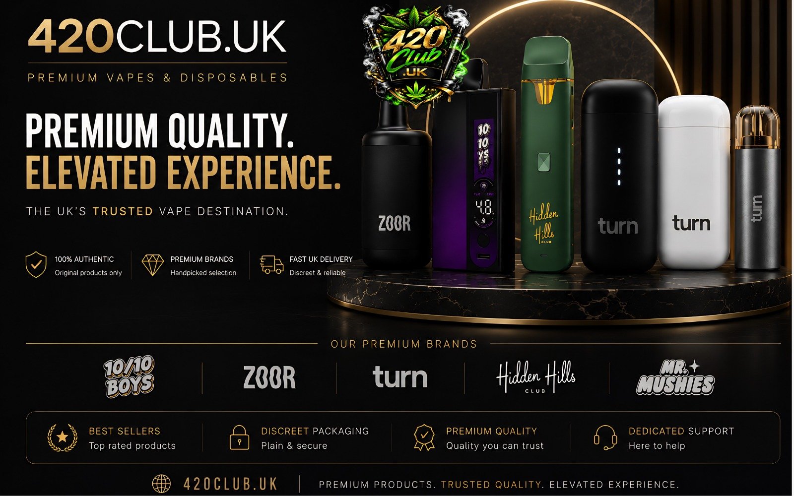 banner category